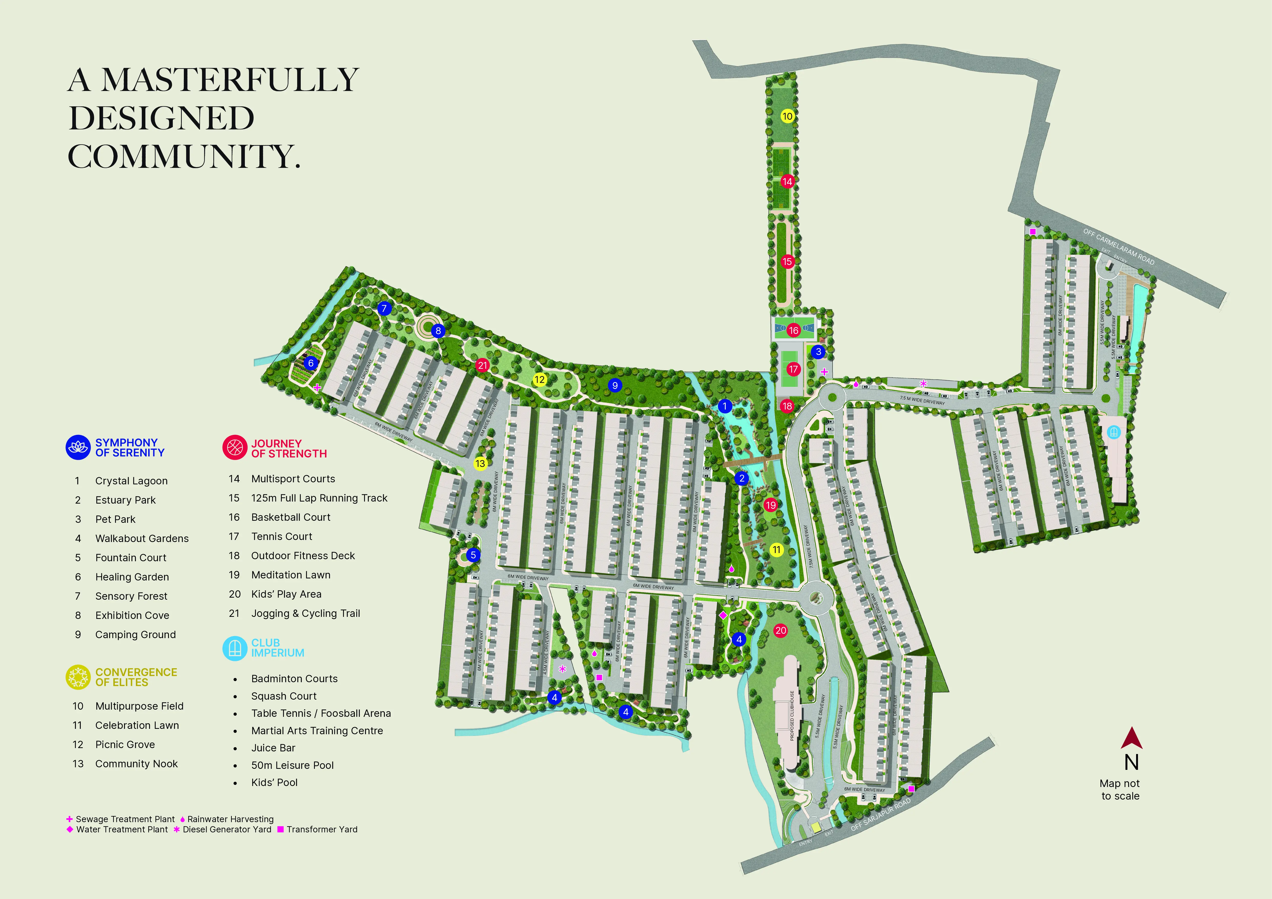 SCM_Masterplan